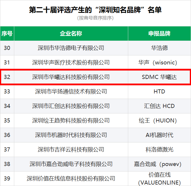 九洲国际·(集团)有限公司官网