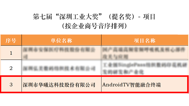 九洲国际·(集团)有限公司官网